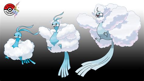 how to evolve swablu pixelmon.